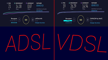 تفاوت ADSL در مقابل VDSL, تفاوت بین ADSL و VDSL