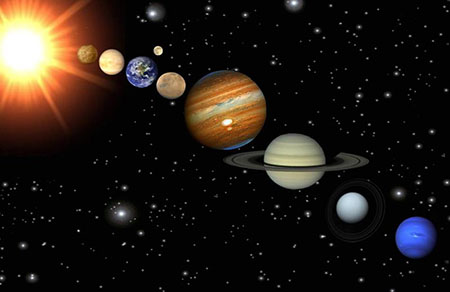 دمای سیارات منظومه شمسی, گرمترین سیارات منظومه شمسی, سردترین سیارات منظومه شمسی