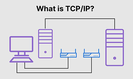 پروتکل TCP, پروتکل tcp چیست, مزایای پروتکل tcp