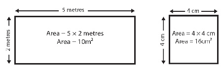 چگونه متر مربع را حساب کنیم, نحوه ی محاسبه ی متر مربع, نکاتی برای محاسبه متر مربع